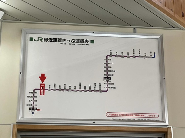 投稿写真8