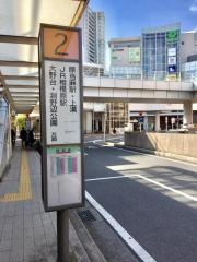「相模大野駅北口」バス停留所