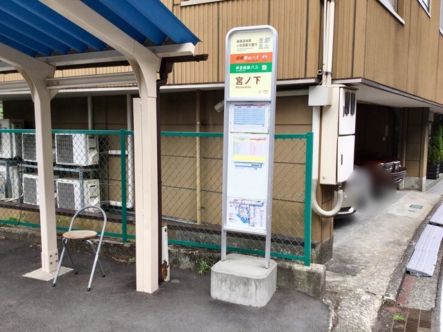 箱根登山バス「宮の下」バス停留所／ホームメイト