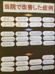たいようはりきゅう整骨院・高来院