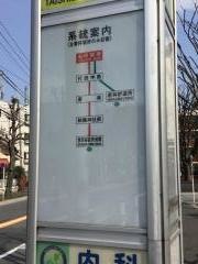 「太子堂中学校」バス停留所