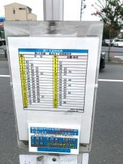 「東京北部病院前」バス停留所