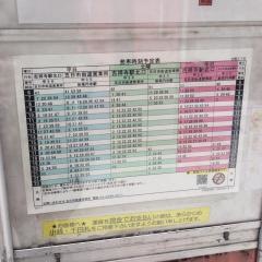 「中野三丁目」バス停留所