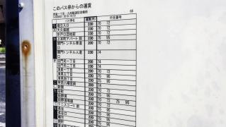 「清滝一丁目・九州鉄道記念館前」バス停留所