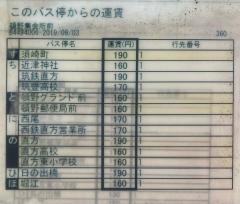 「頓野集会所前」バス停留所