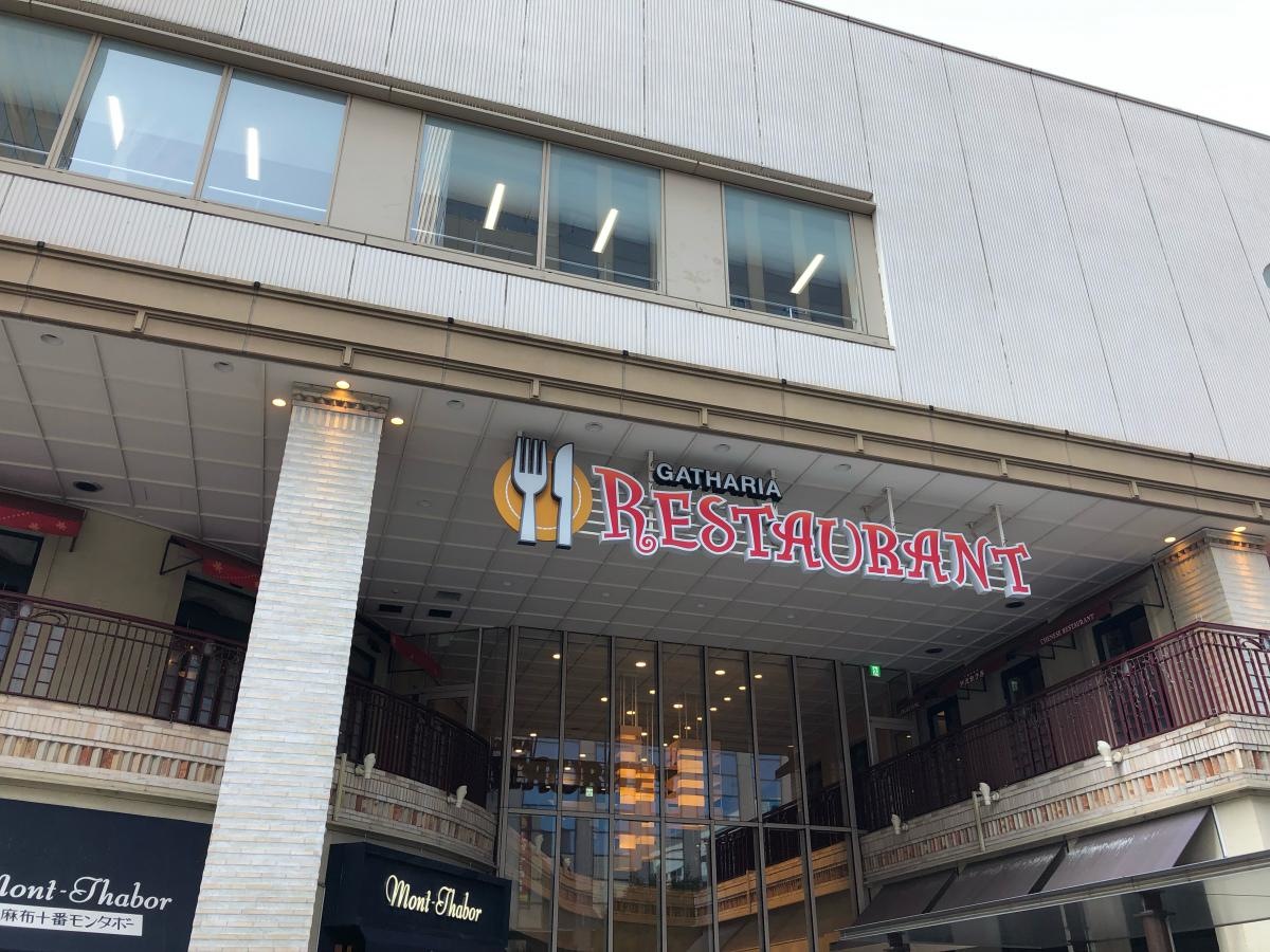 ギャザリア