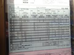 「名塩」バス停留所