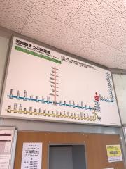 佐土原駅