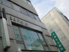 大原ちか眼科