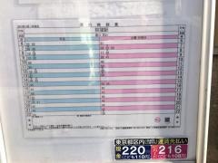 「下石神井一丁目」バス停留所