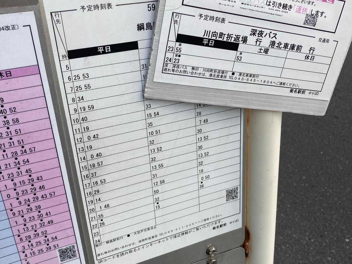 菊名駅前のバス停留所です。