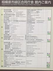 相模原市緑保健センター