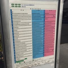 「目黒郵便局」バス停留所