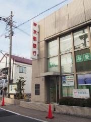 京都銀行嵯峨支店
