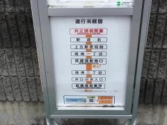 「井の頭病院裏」バス停留所