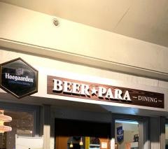 ＢＥＥＲＰＡＲＡＤＩＮＩＮＧ