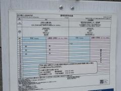 「池穴南口」バス停留所