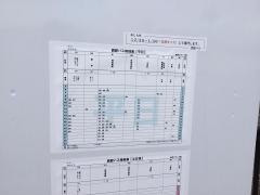 「総合グランド前」バス停留所
