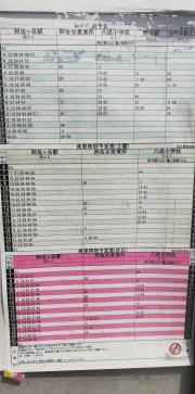 「東京警察病院前」バス停留所