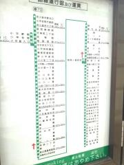 「箱根ケ崎」バス停留所
