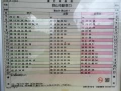 「狭山台一丁目」バス停留所
