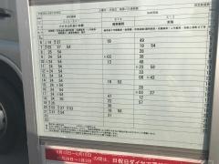「則武新屋敷」バス停留所