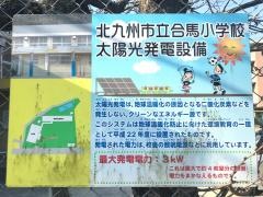 合馬小学校