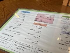 いろり食堂