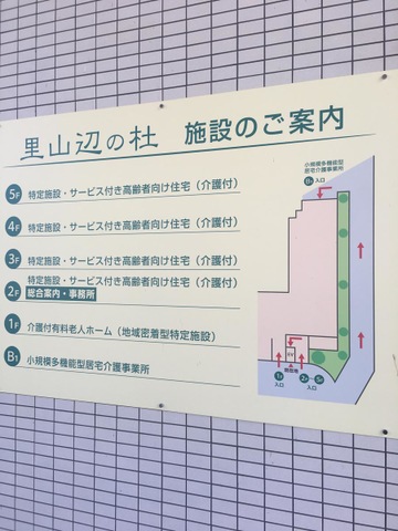 里山辺の杜 看板