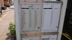 「中村橋」バス停留所
