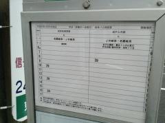 「競輪場前」バス停留所