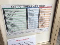 「練馬駅」バス停留所