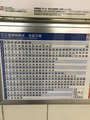 ユキサキナビ 東京メトロ丸ノ内線 池袋 荻窪 茗荷谷駅 文京区小日向