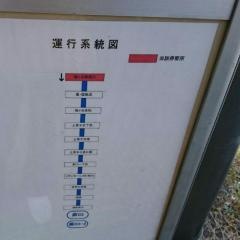 「鳩ケ谷駅西口」バス停留所