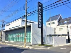 京都中央信用金庫寺田支店