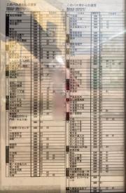 「製鉄記念八幡病院東口」バス停留所