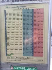 「清水公園入口」バス停留所