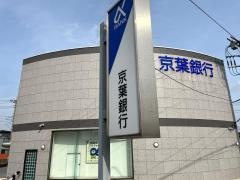 京葉銀行八幡支店