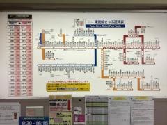 田沼駅