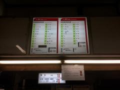 田沼駅