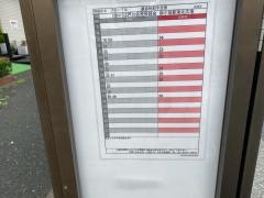 「大杉一丁目」バス停留所