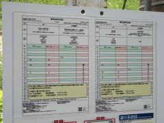 「辻堂南」バス停留所