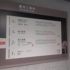 紙の博物館