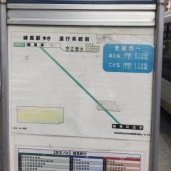 「練馬区役所入口」バス停留所