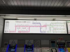 南大沢駅