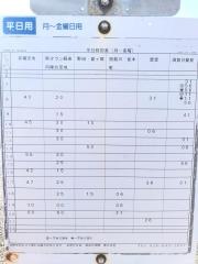 「郡山警察署」バス停留所