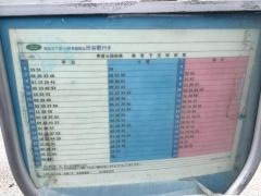 「用賀公団前」バス停留所