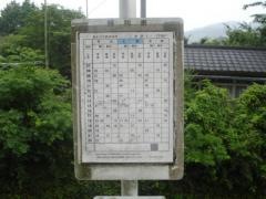 「糸田」バス停留所