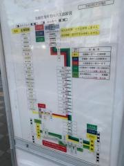 「岩槻駅」バス停留所
