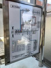 「ガンセンター」バス停留所